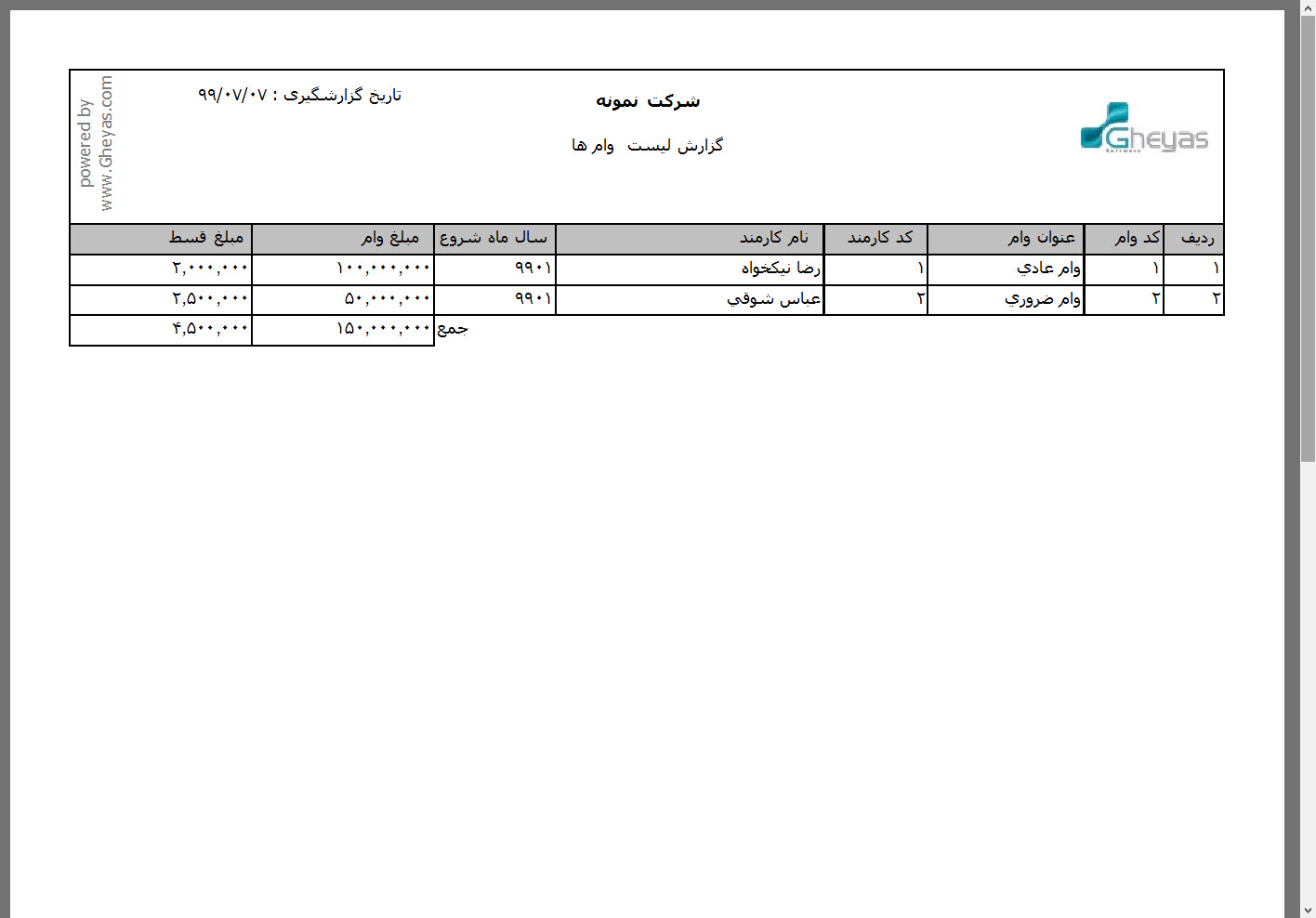 SG.Gheyas.Site.Models.ModuleInfoModel.[22]